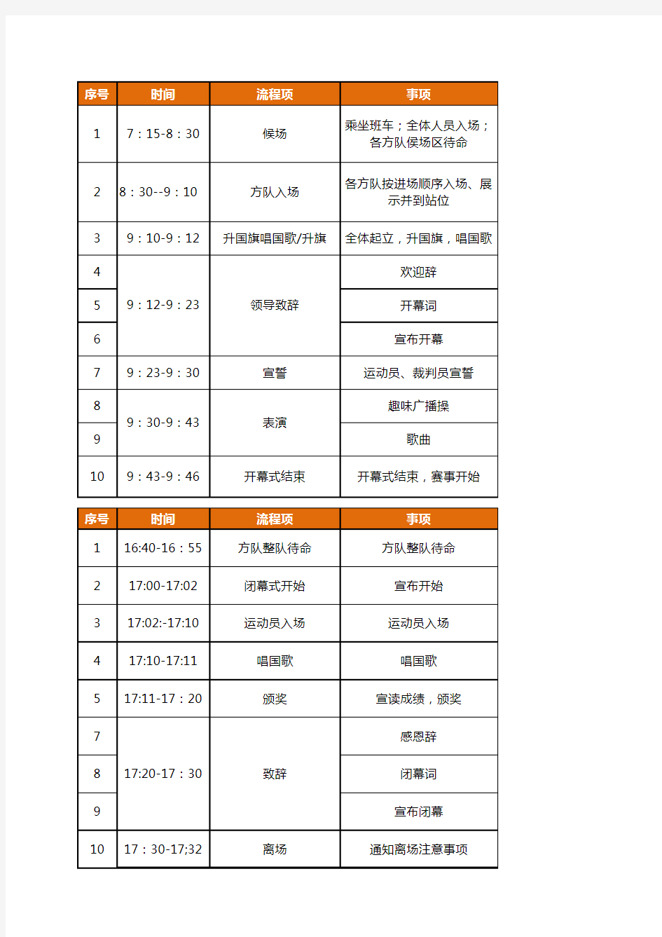 运动会开幕式、闭幕式方案及流程