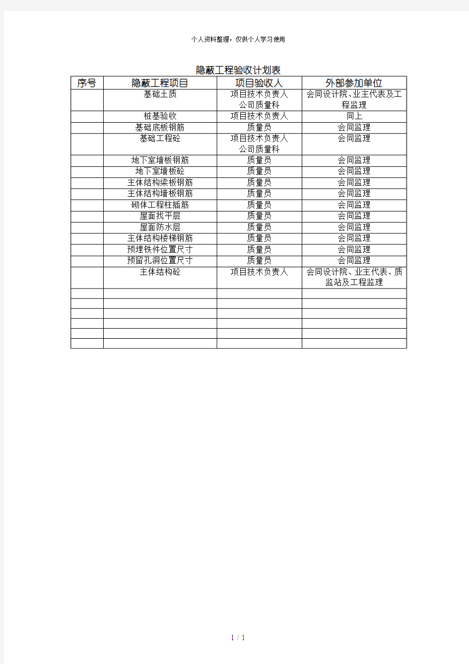 017隐蔽工程验收计划表[004]