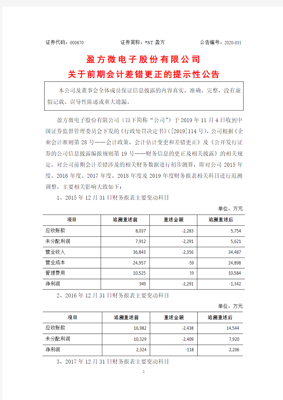 盈方：关于前期会计差错更正的提示性公告