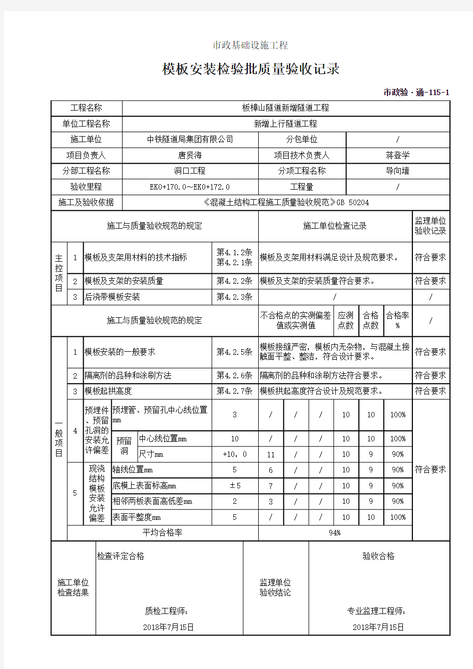 公路隧道导向墙检验批质量验收记录表(全套)