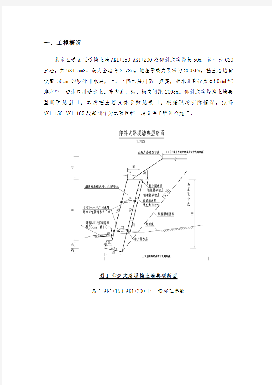 挡土墙首件施工总结