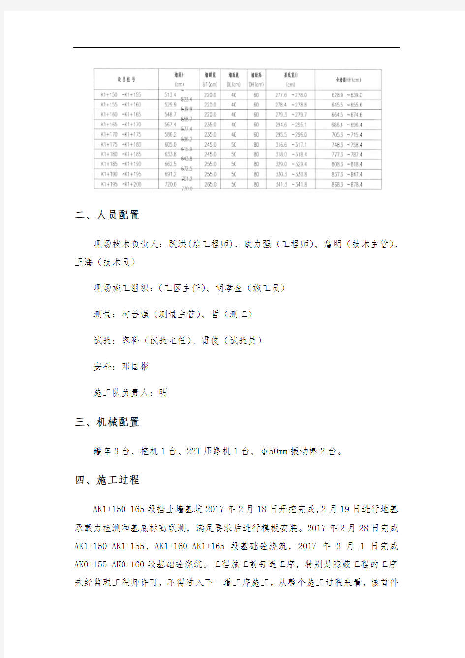 挡土墙首件施工总结