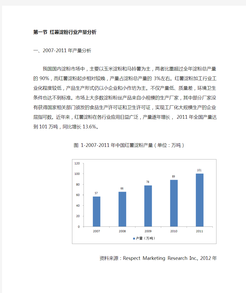 红薯淀粉行业产量分析