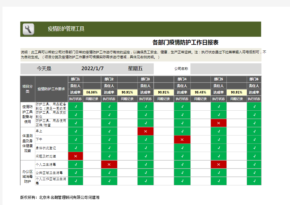 各部门疫情防护工作日报表