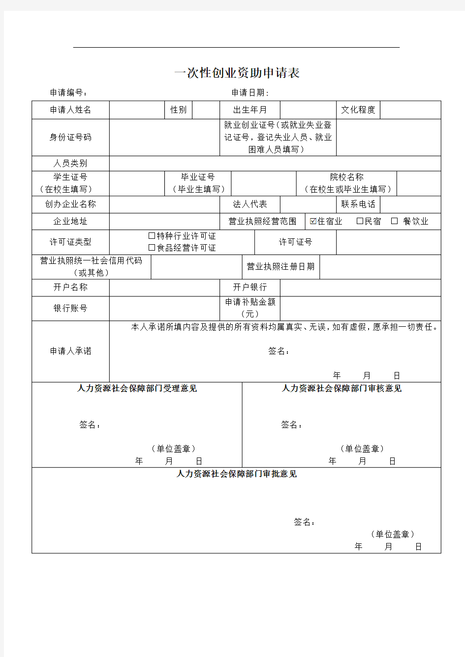 一次性创业资助申请表(模板)