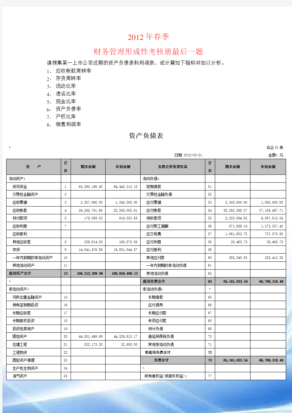 2013年搜集某一上市公司近期的资产负债表和利润表-试计算如下指标并加以分析