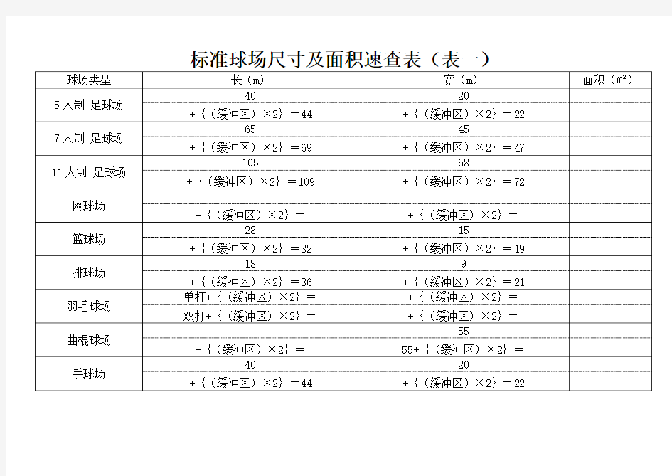 体育运动标准场地尺寸及面积速查表