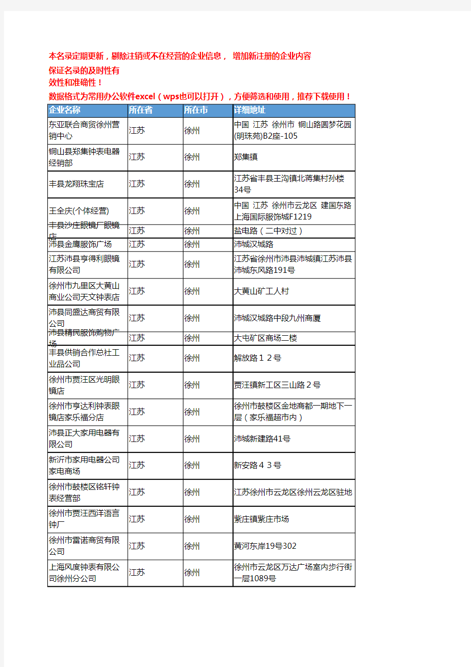 2020新版江苏徐州时钟企业公司名录名单黄页联系方式大全50家