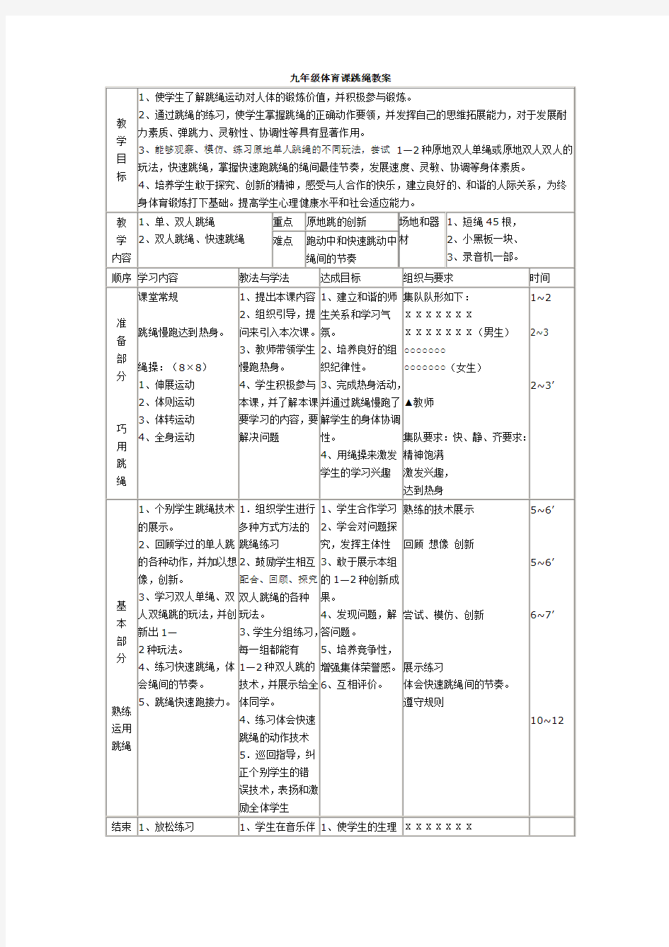 九年级体育课跳绳教案-(1)