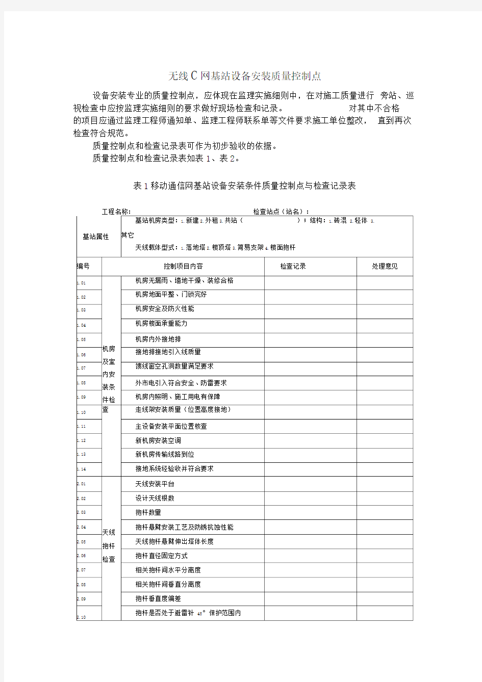 设备安装质量控制点