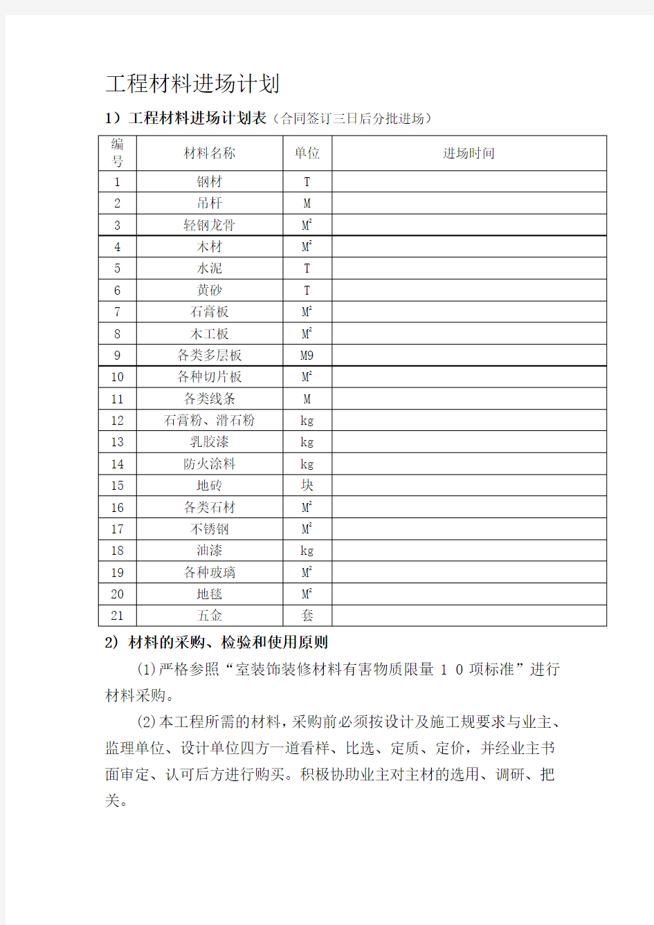 工程材料进场计划清单