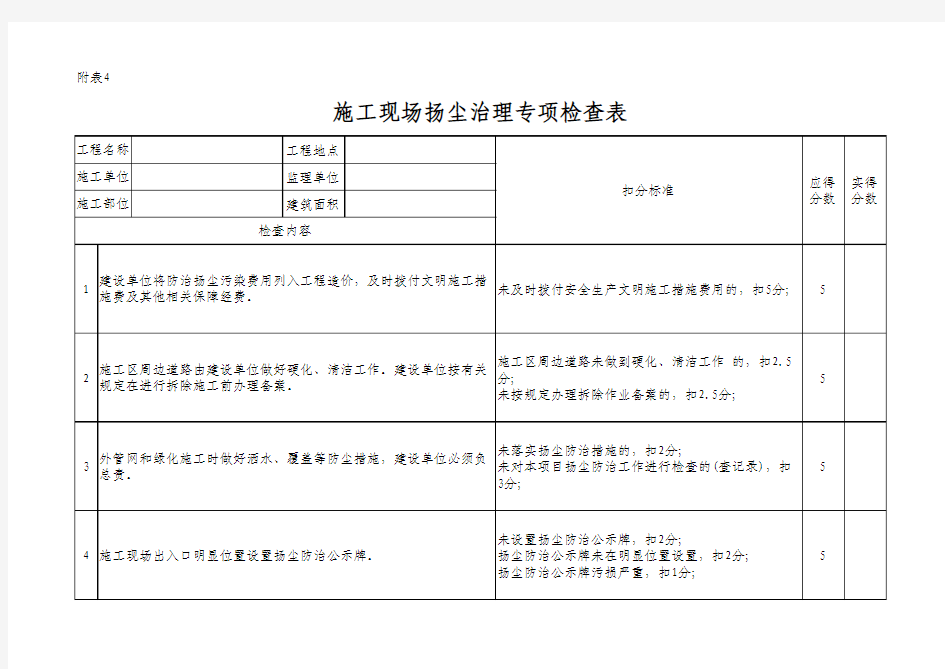 施工现场扬尘治理专项检查表(附表3张)