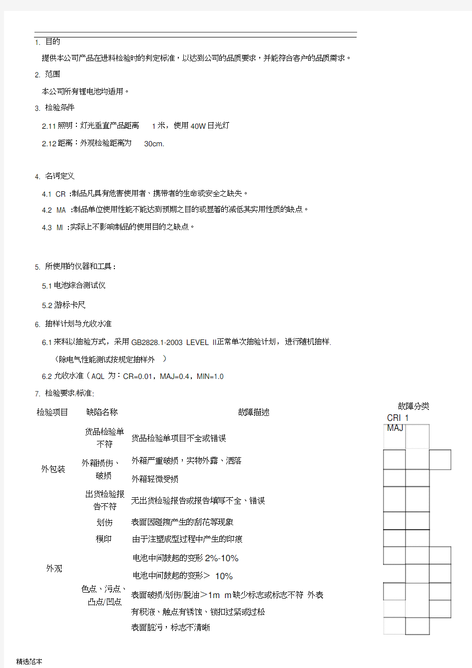 成品电池出货检验标准