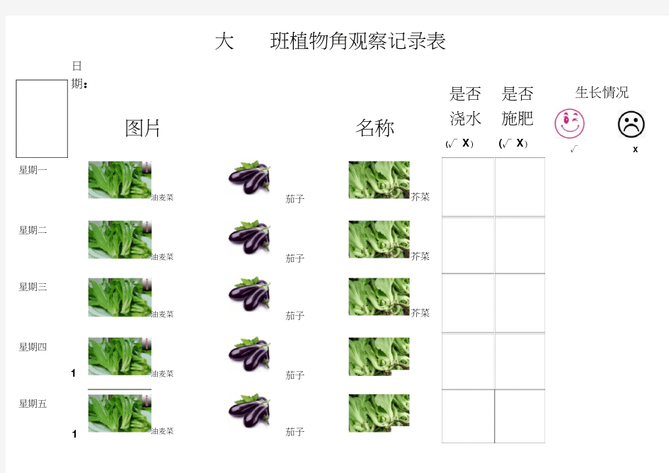 大班植物角观察记录表。