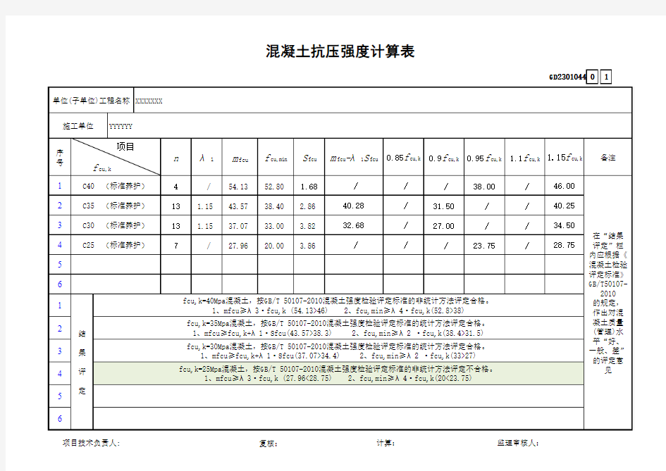 混凝土抗压强度计算表(自动计算+评价)