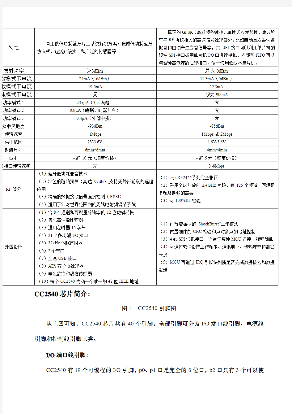 各种芯片特性对比