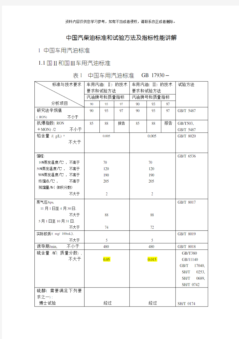 我国汽柴油标准模板