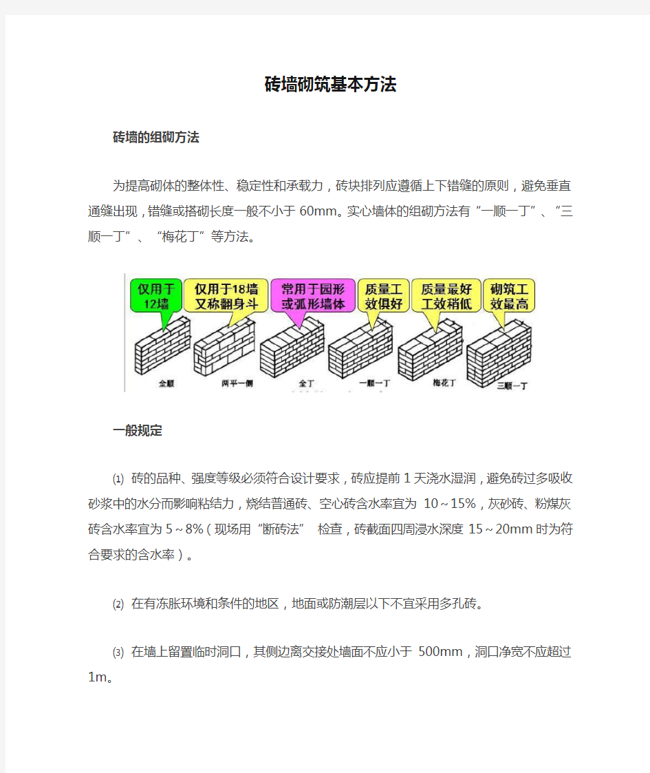 砖墙砌筑基本方法