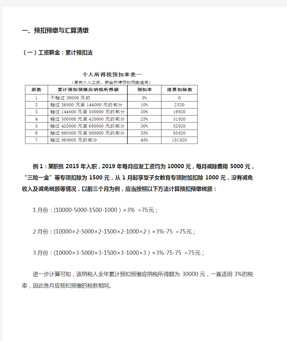 个人所得税专项附加扣除培训讲义