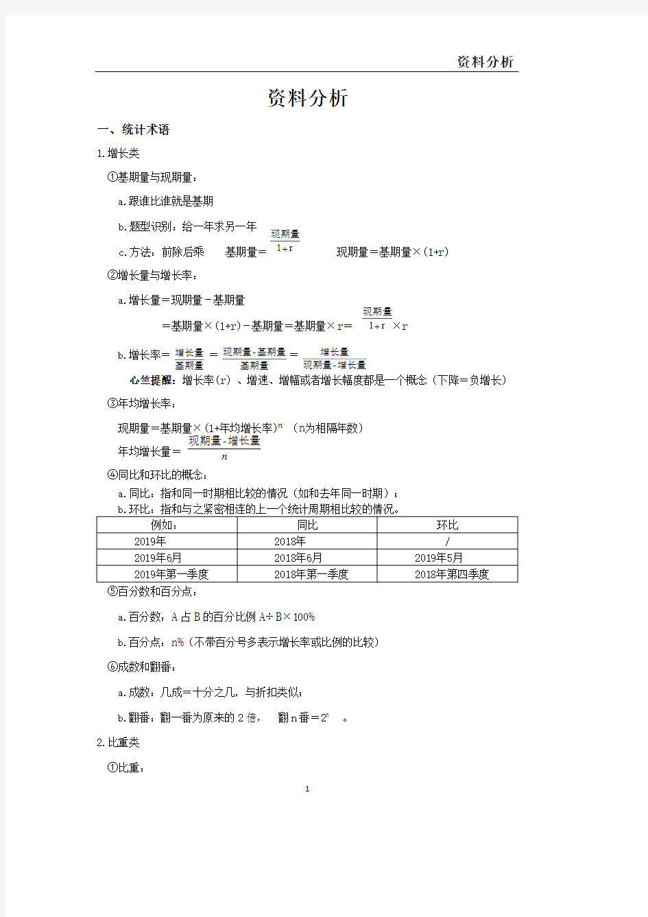 行测知识点资料分析【精校】.pdf