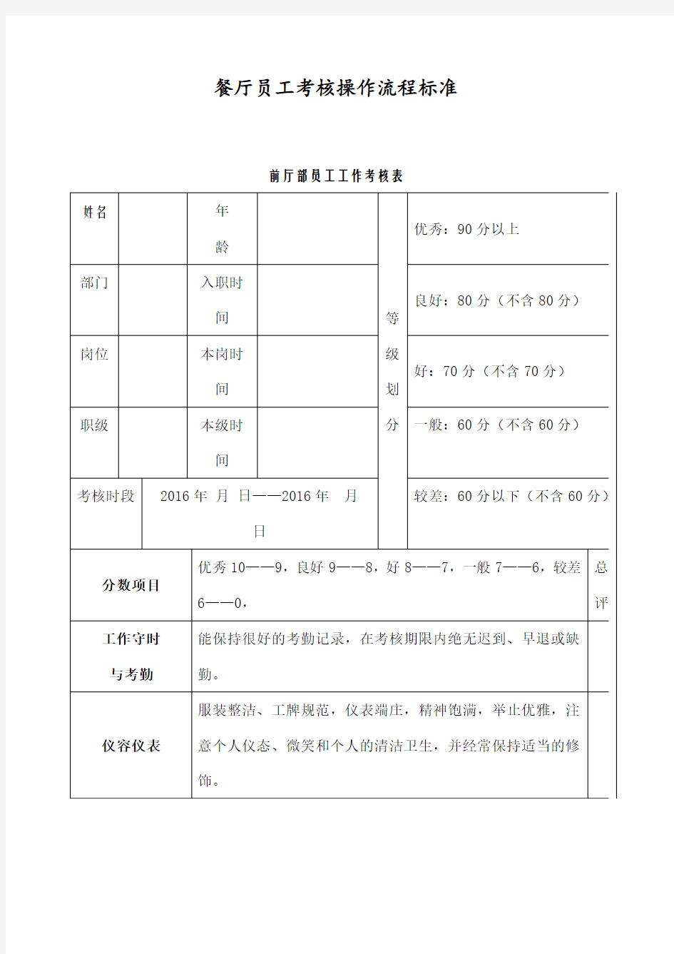 餐饮服务员考核表