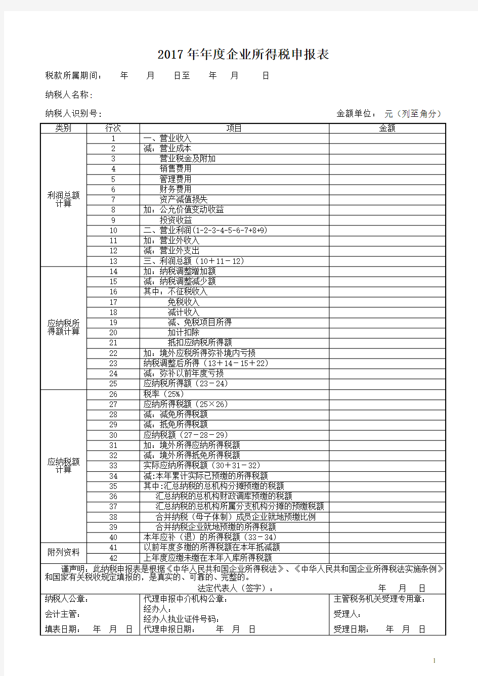 2017年企业所得税年度申报表 A类