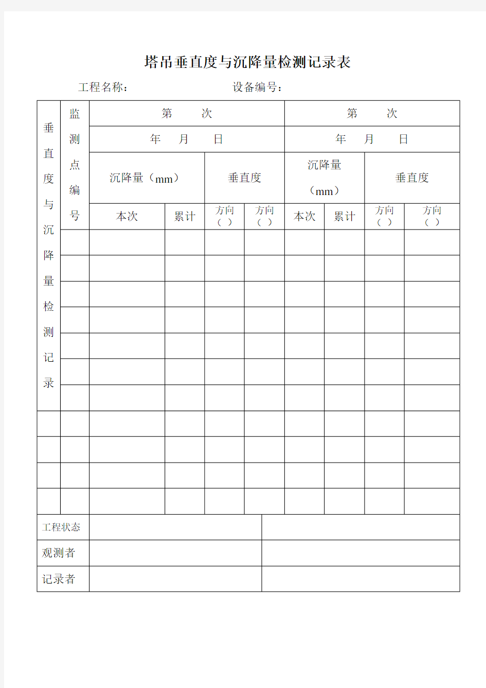 塔吊垂直度与沉降量检测记录表