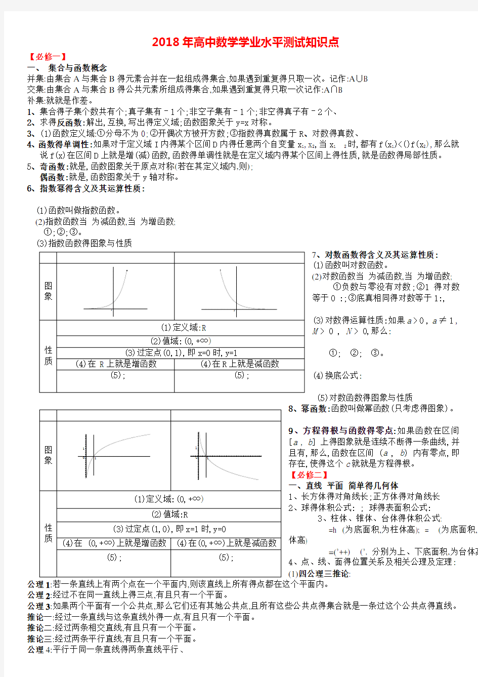 (详细版)2018高中数学学业水平考试知识点