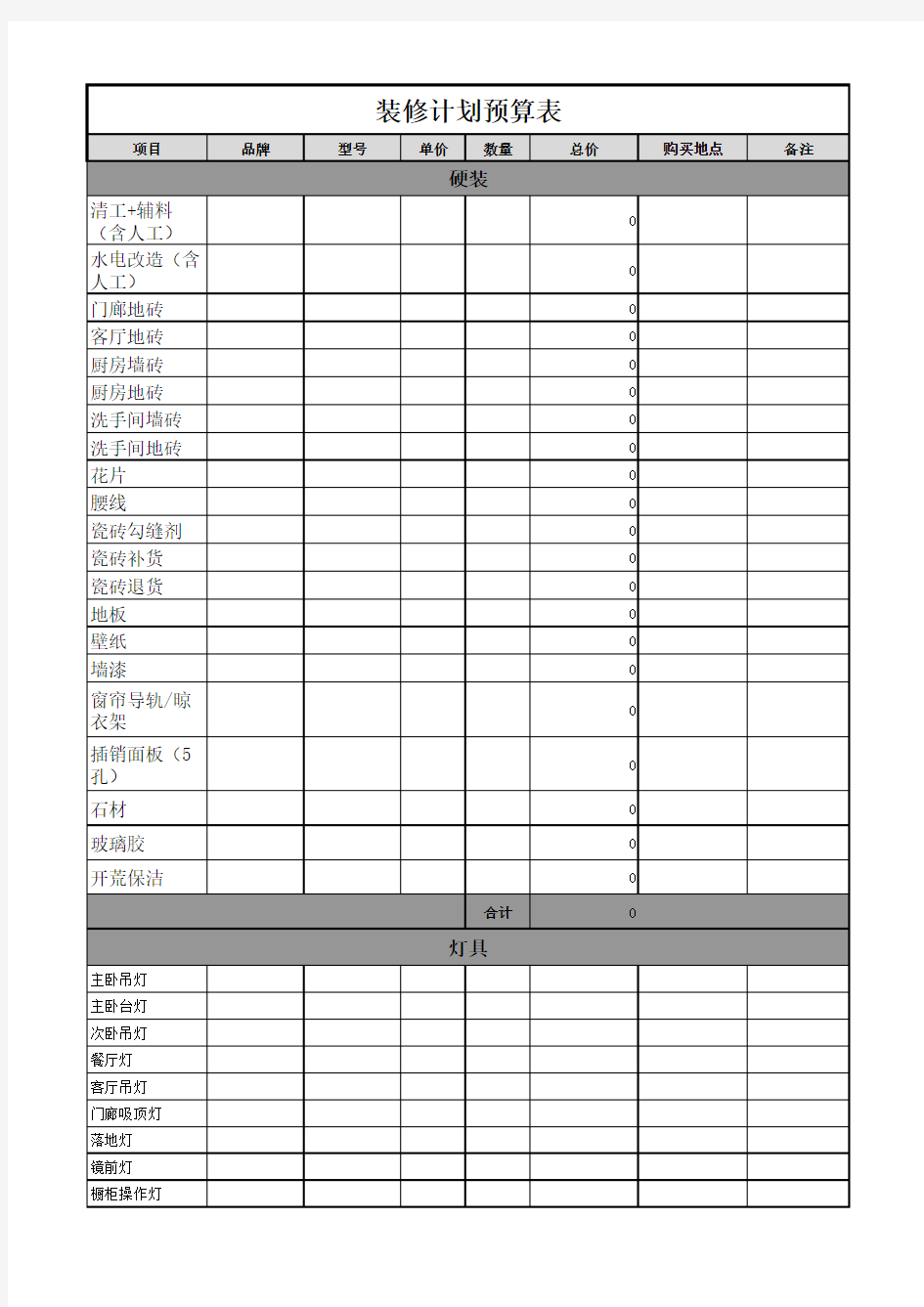 装修预算清单表格