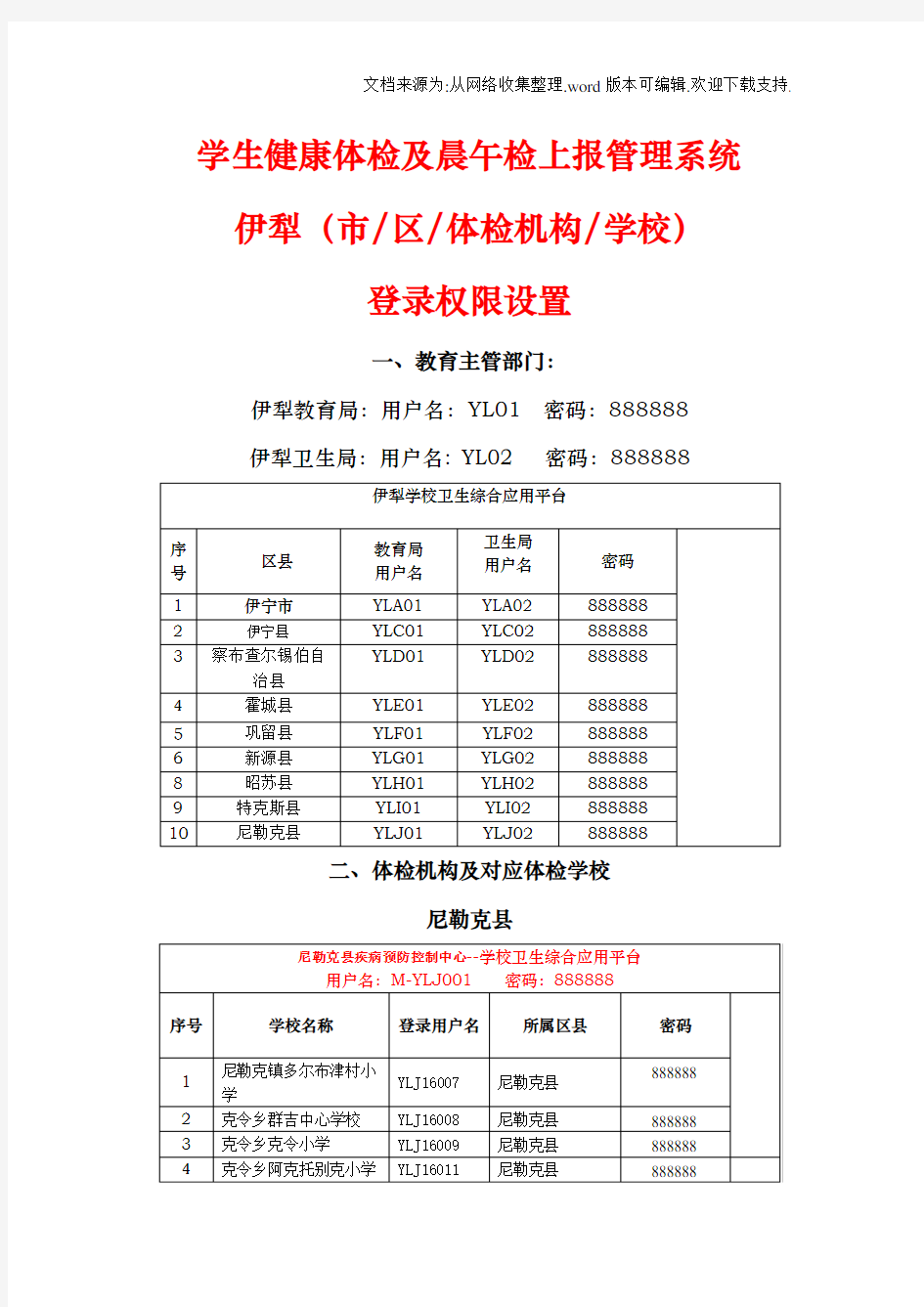 学生健康体检及晨午检上报管理系统