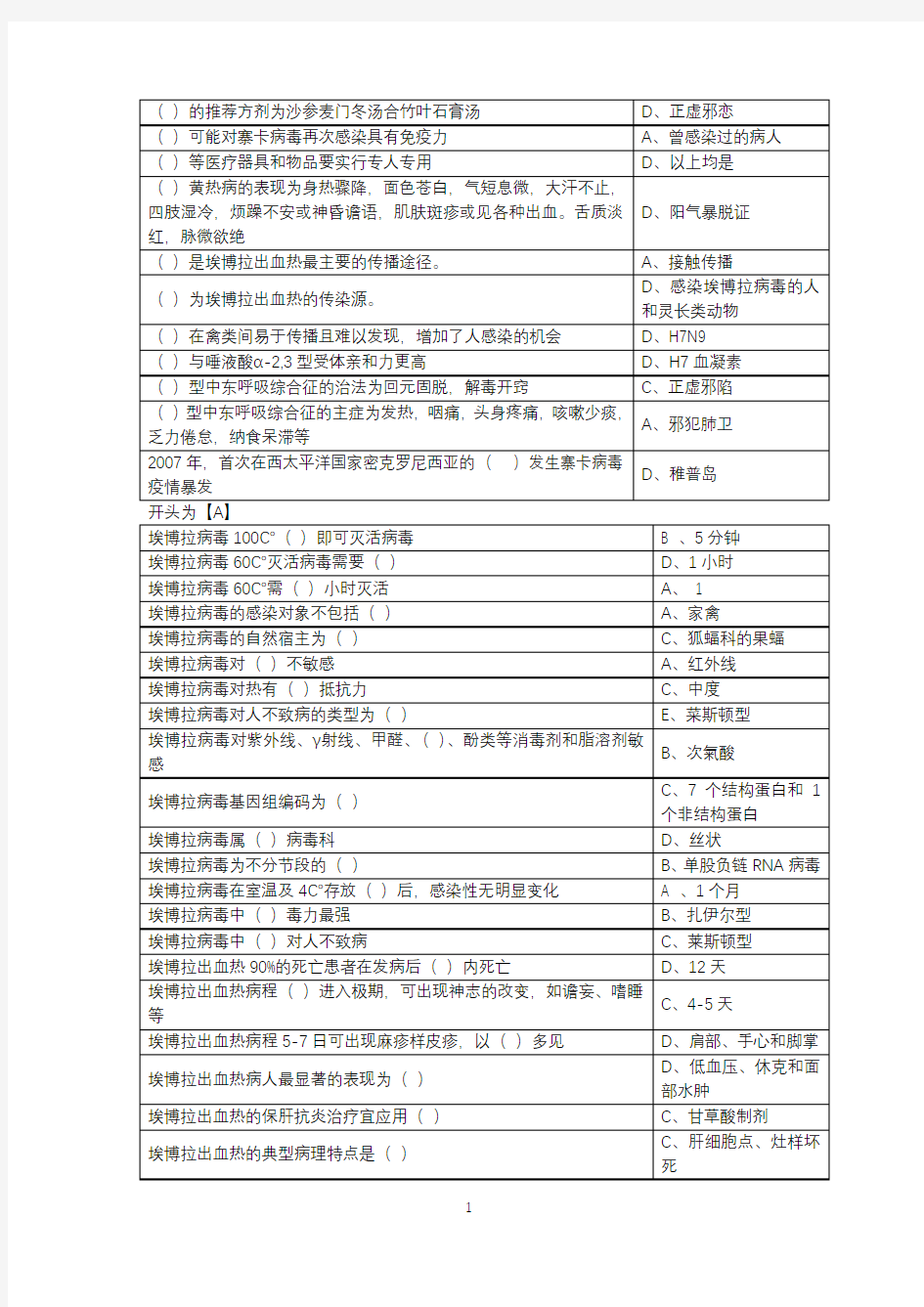 H7N9流感等6种重点传染病防治知识题库(附答案)