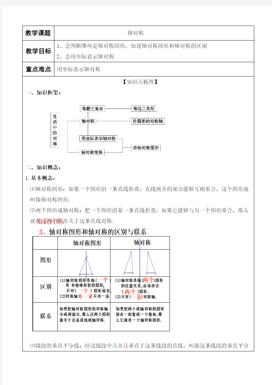 八年级数学轴对称知识点整理及练习