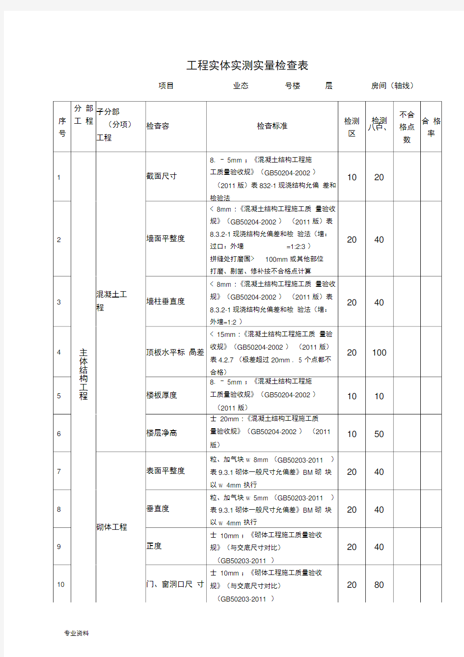 工程实体实测实量检查表