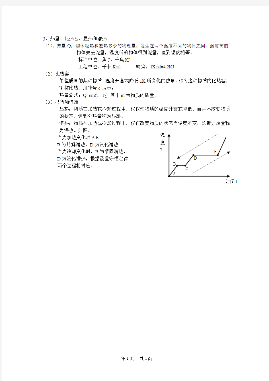 初中九年级(初三)物理热量、比热容、显热和潜热.doc