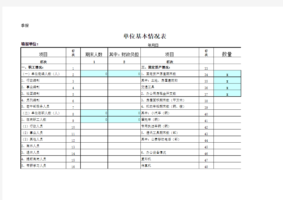 单位基本情况表格