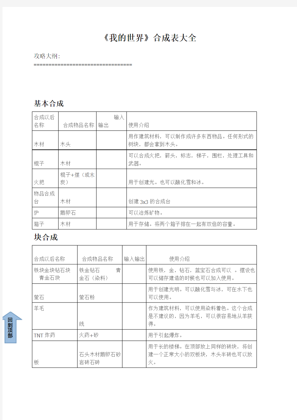 我的世界合成表 全 