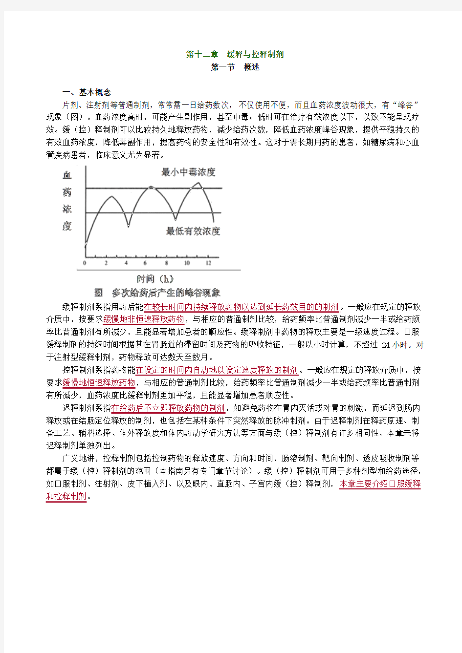 药剂学缓释与控释制剂考点归纳