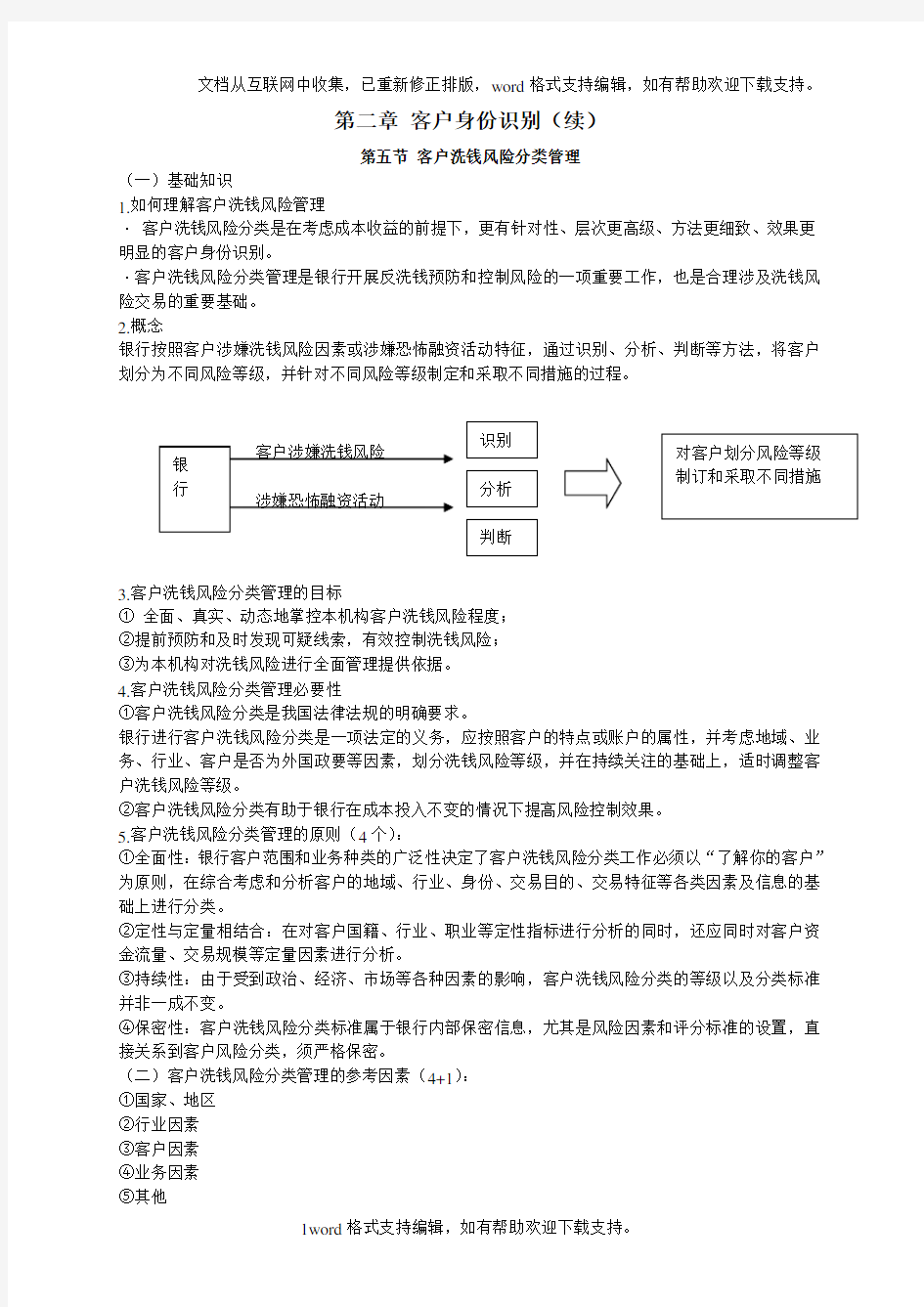 反洗钱培训之二客户身份识别(续)