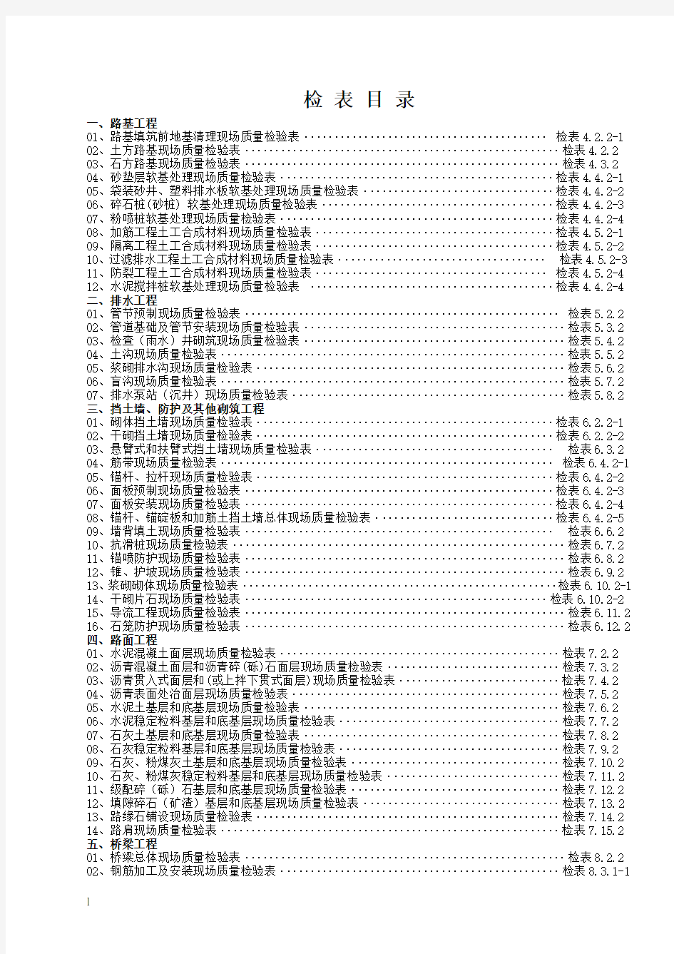 公路桥梁工程检表全套(监理抽检)