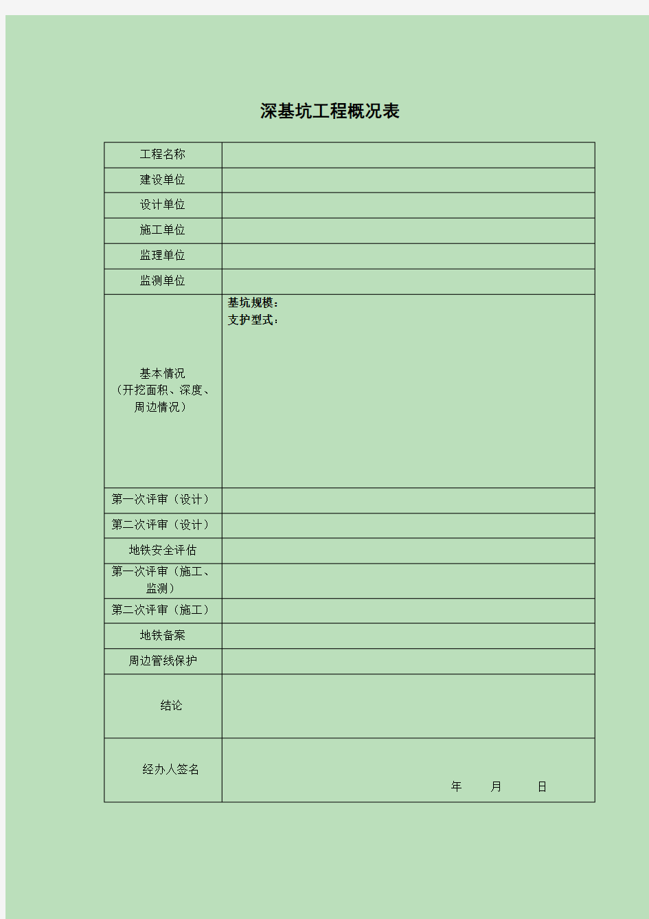 深基坑工程概况表