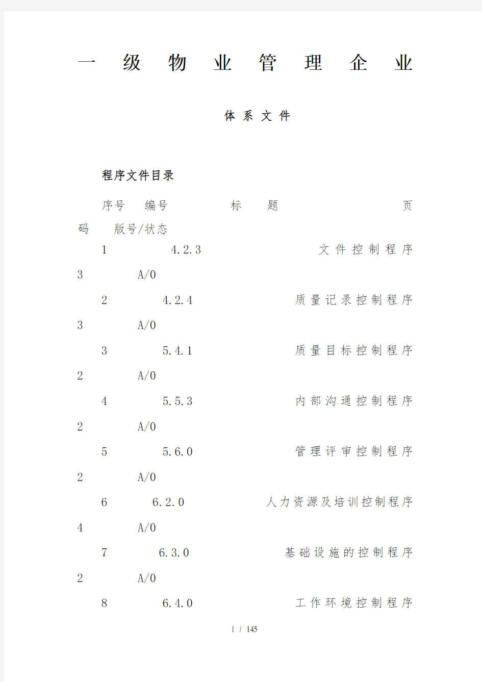 物业公司质量管理体系文件汇编