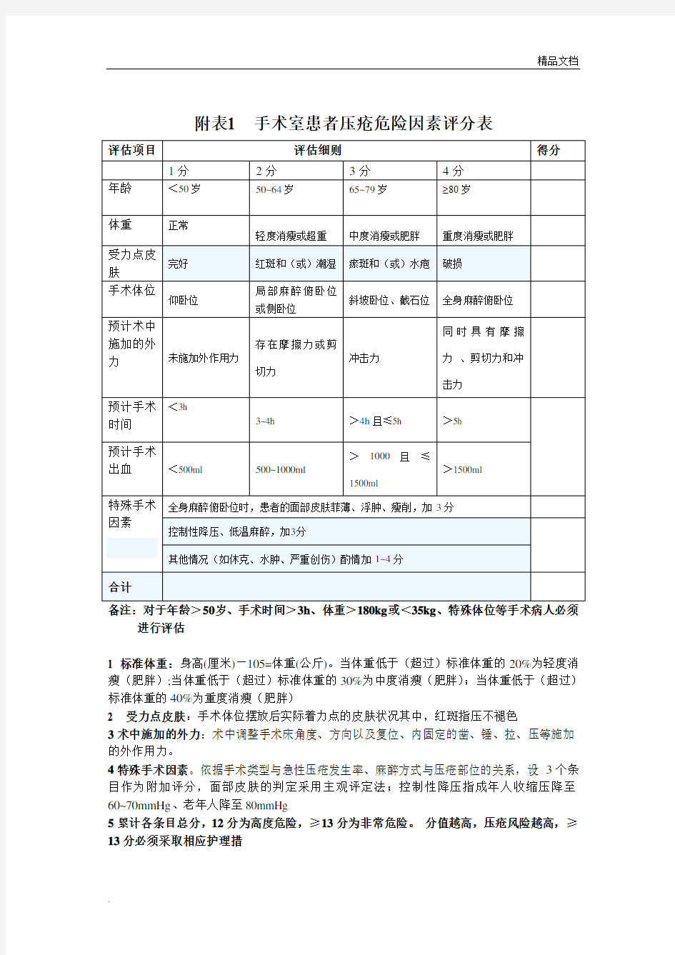 手术室患者压疮危险因素评分表