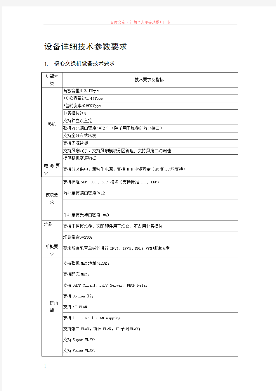 华为交换机路由器及防火墙技术参数要求