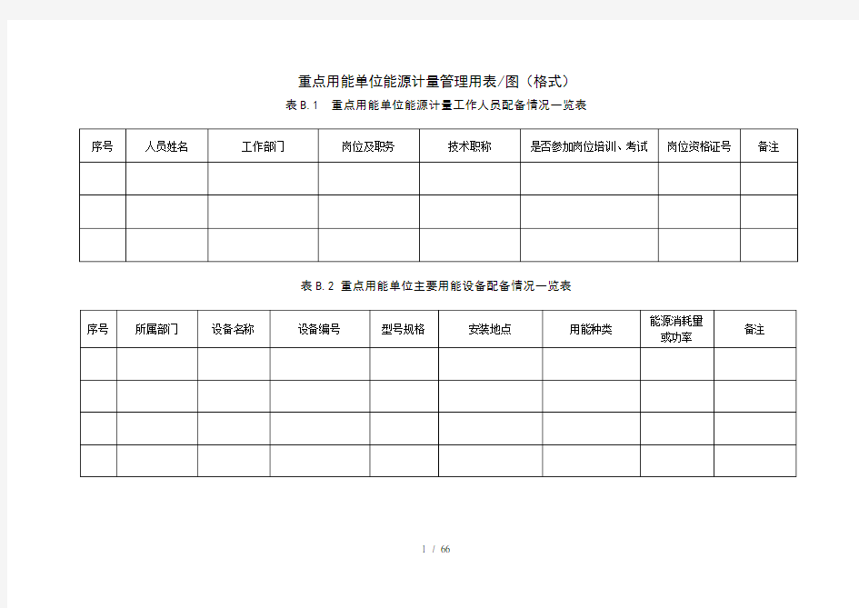 重点用能单位能源计量管理用表图