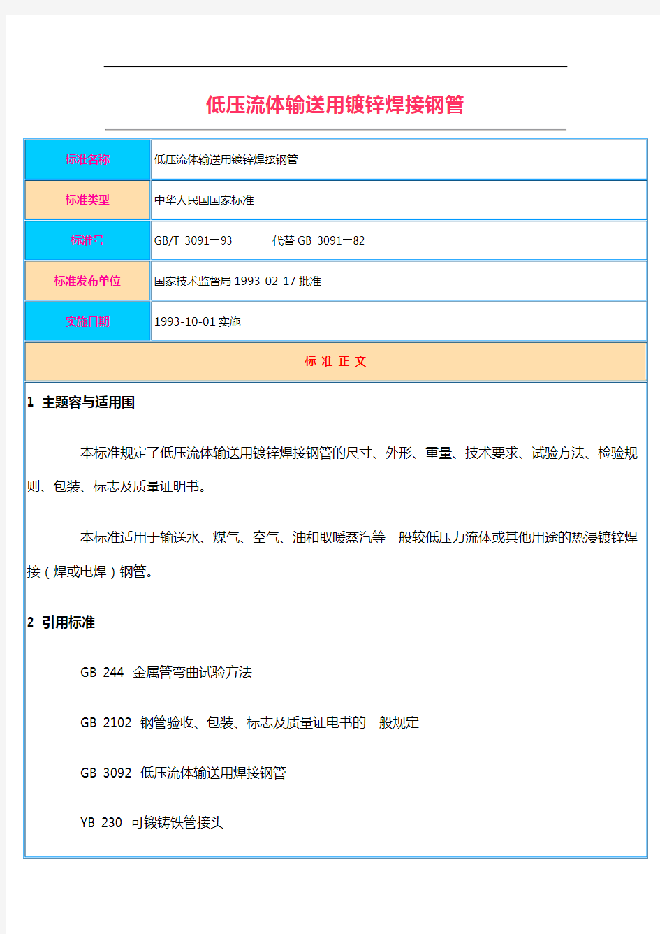 GBT3091~93低压流体输送用镀锌焊接钢管1