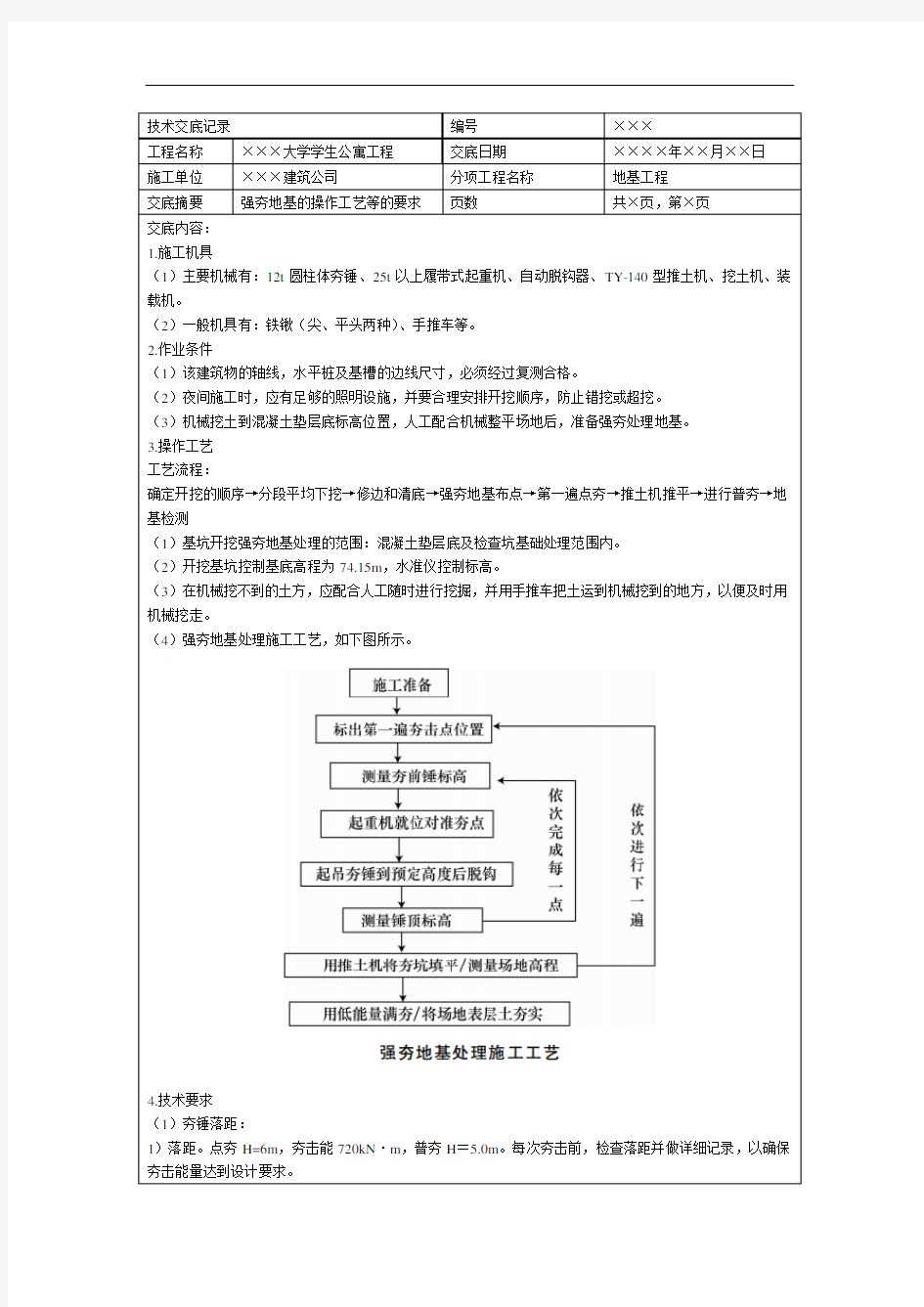 强夯地基施工技术交底记录