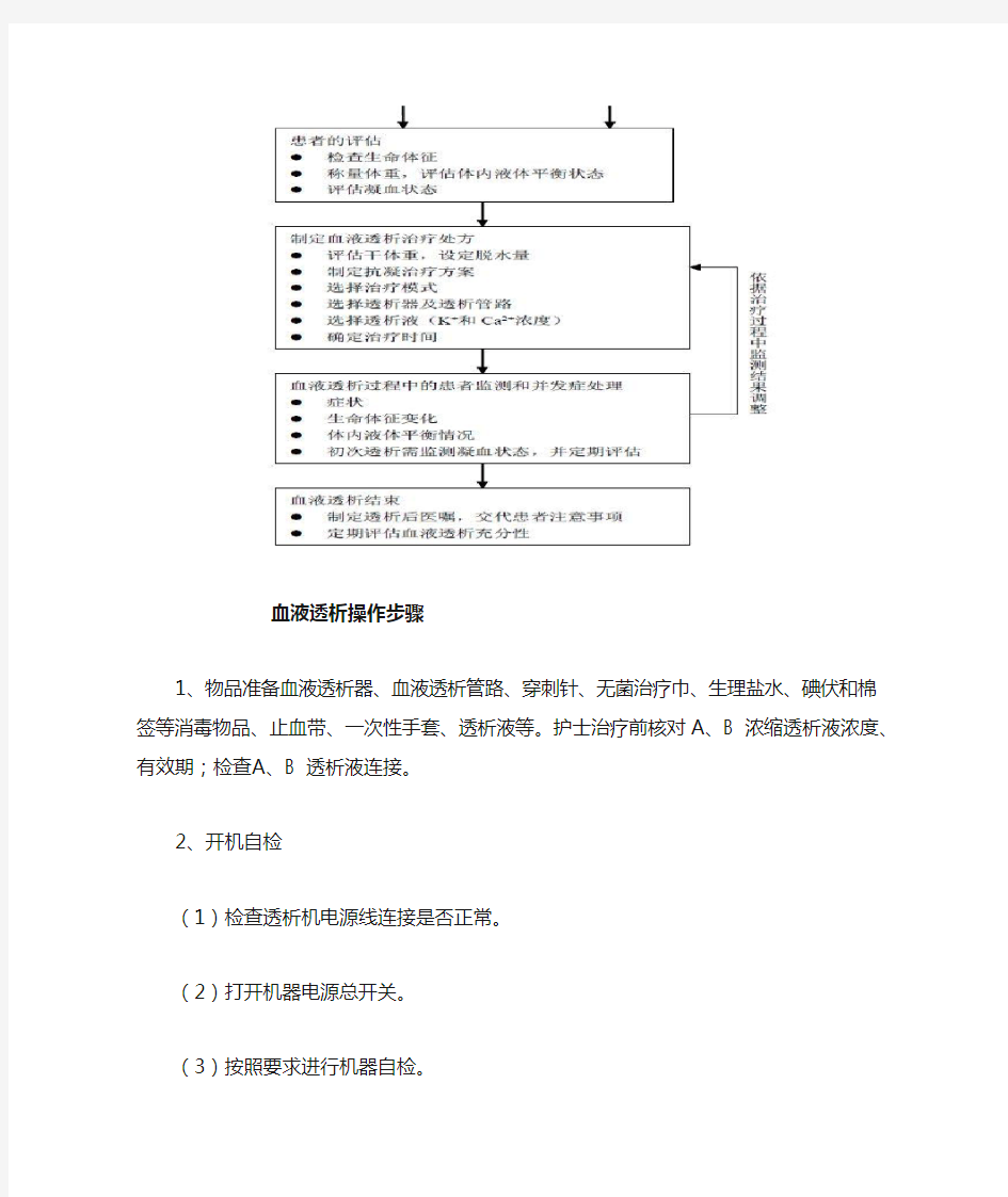 血液透析治疗流程