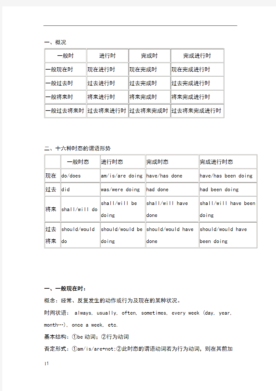 16种英语动词时态表