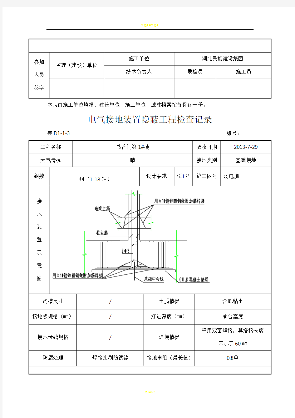 电气接地装置隐蔽工程检查记录