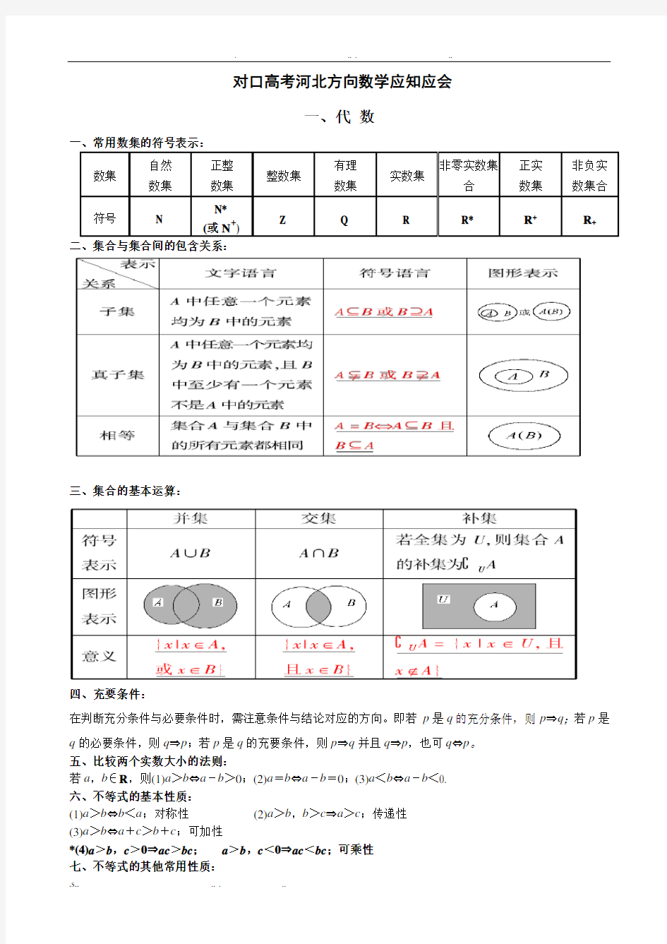 对口高考数学知识点总结